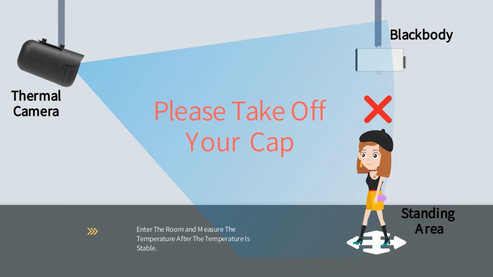 經過溫度檢測區域，受測者不能戴帽子