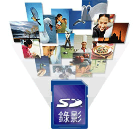 本產品支援SD卡錄影 本產品支援SD卡錄影