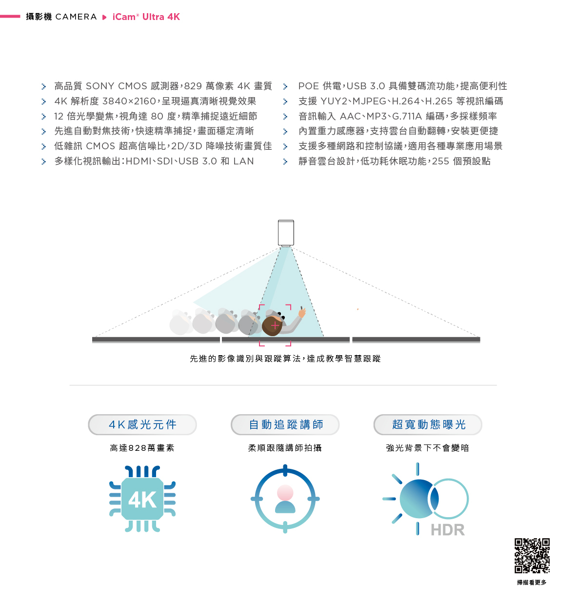 iCam Ultra 教学摄影机采用 SONY CMOS 传感器与 828 万像素高品质 4K 分辨率，搭载自动追踪讲师功能与 12 倍光学变焦，具备超宽动态补光 HDR 技术即使背光也清淅，支持 HDMI、SDI、USB 3.0、LAN 等多种输出，内置麦克风支持 AAC、MP3、G.711 录音与双串流直播，支持 OBS、YouTube、Facebook Live 串流平台，是远距教学、会议录影与医疔直播的高性能 4K 自动追踪摄影机首选。