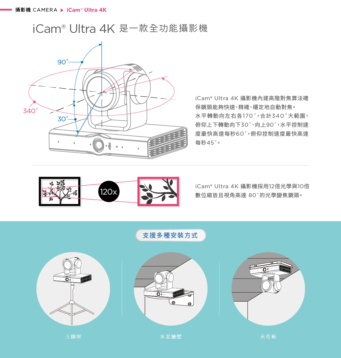 iCam Ultra 采用先进 AI 人形追踪技术，可在单台摄影机下自动切换多位讲者追踪，或由多台摄影机分工追踪不同对象，确保画面不混肴不中断，特别适用于教育讲座、研讨会与实况转播，搭载 4K 高解析画质与精准追焦与定位演算，免人力控镜也能同步拍摄多位讲者，是自动化录影系统中不可或缺的专业级 4K 自动追踪摄影机。