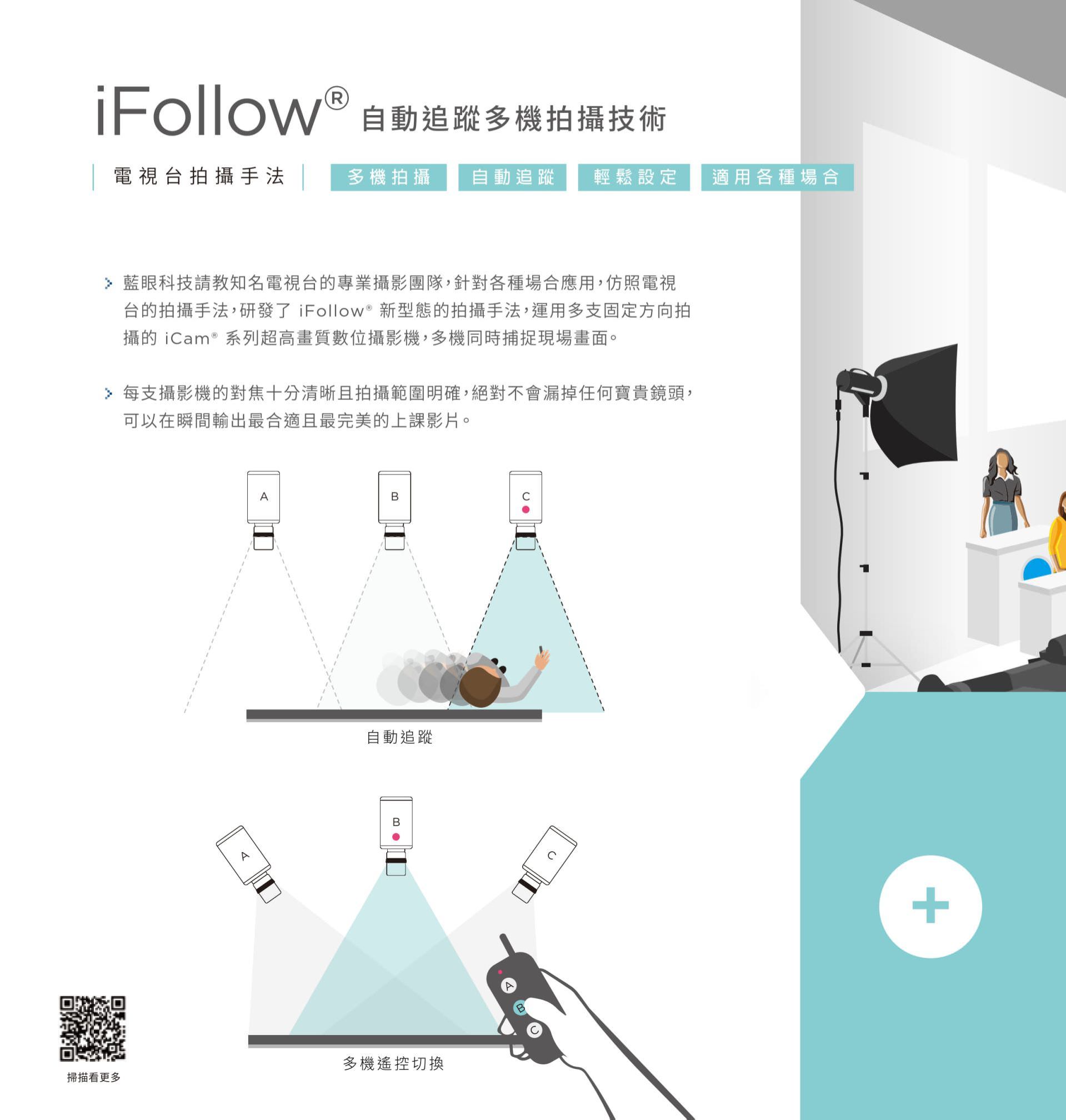 iFollow 自动追踪多机拍摄技术仿真电视台拍摄流程，支持 iCam 系列摄影机进行多角度同步拍摄与智能追踪讲者位置，系统可即时自动切换最合适的镜头画面，避免画面断裂与镜头遗失，适用于课堂、演讲与多场景同步拍摄应用，是打造专业级教学影象与直播画面的关键控制核心。