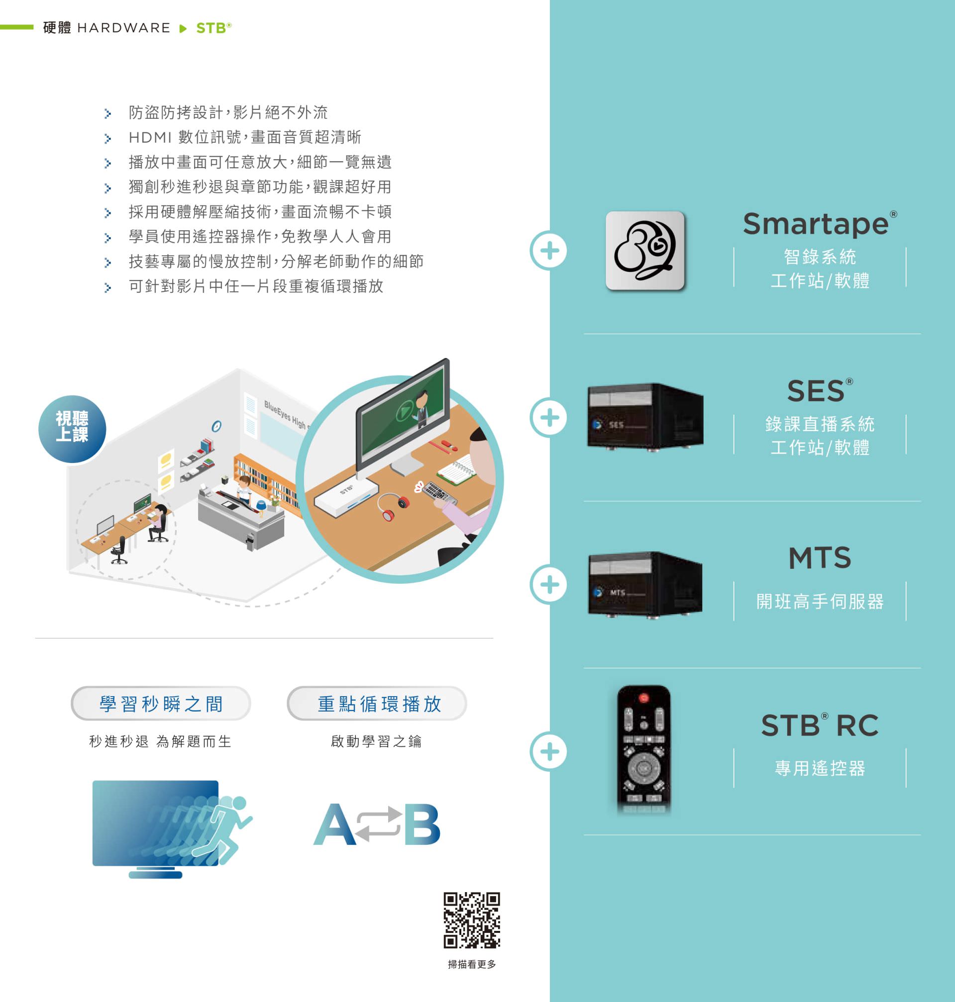 STB 上课机支持 Smartape、SES、MTS 系统整合，具备 HDMI 高画质输出、防盗拷设计、播放段落重点重复与独创秒进秒退技术，画面播放稳定不卡顿，可搭配 STB RC 专属遥控器操作，支持教师讲解细节分段重播，适合智能教室与学习中心应用，是实现视听同步上课与影片内容精准重现的教学辅助设备。