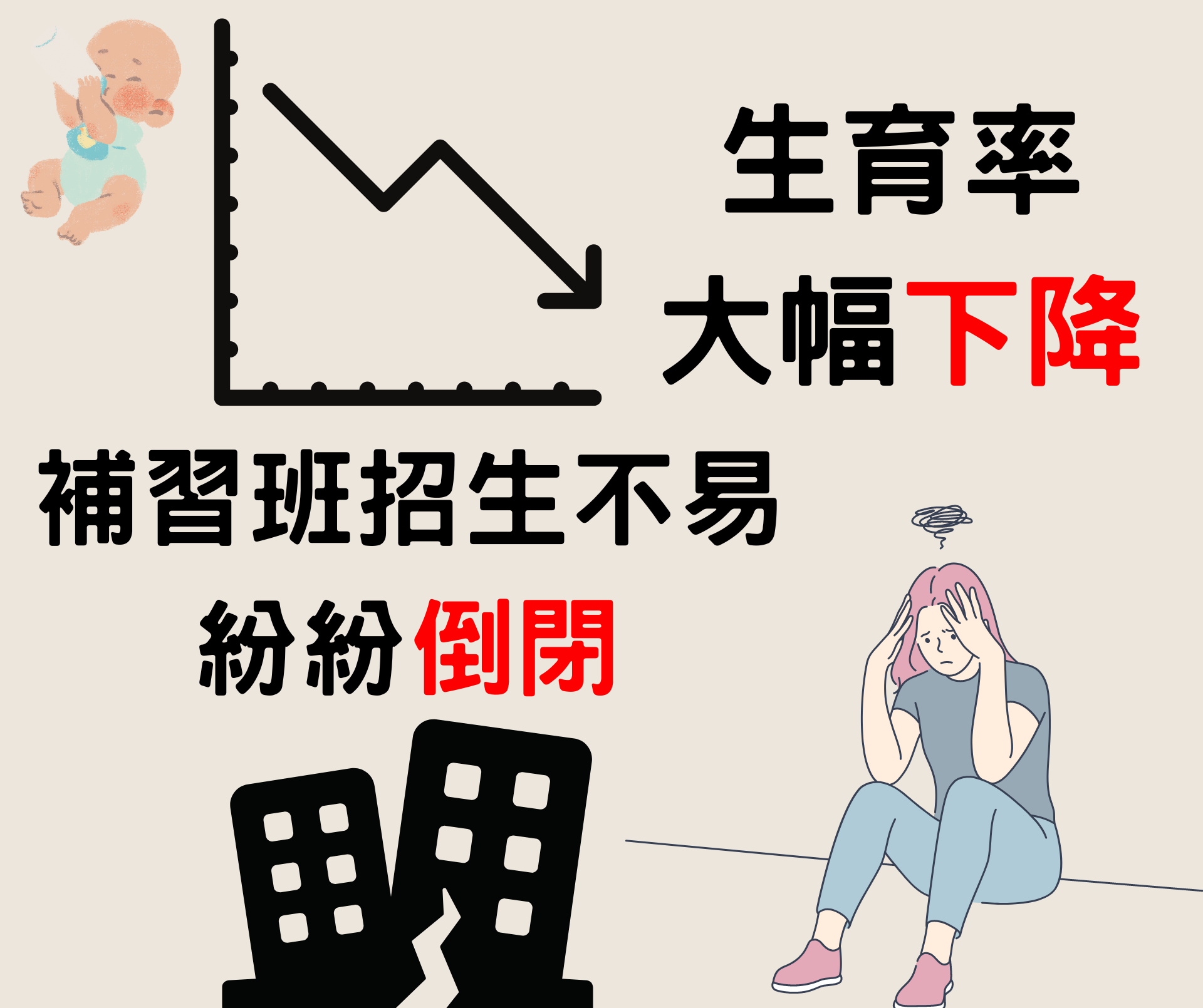 學生人數越來越少，招生不易