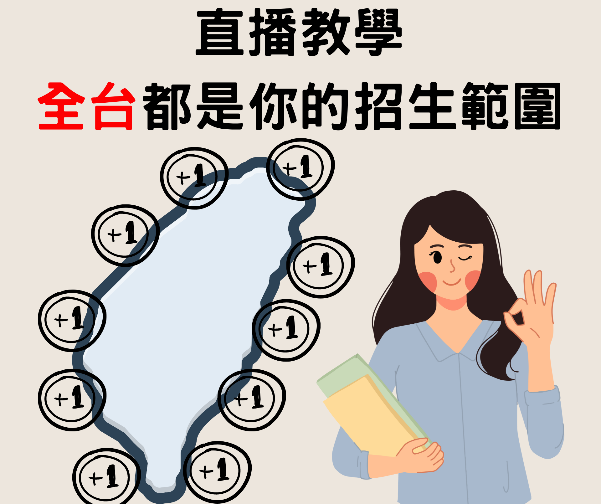 如果擁有iLearning錄課系統