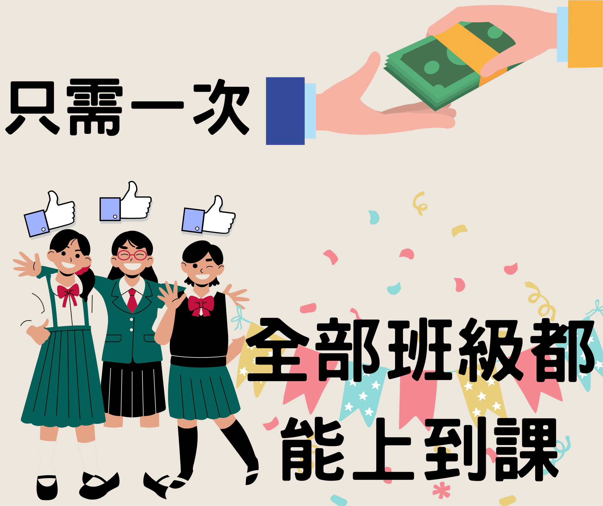 如果擁有iLearning錄課系統