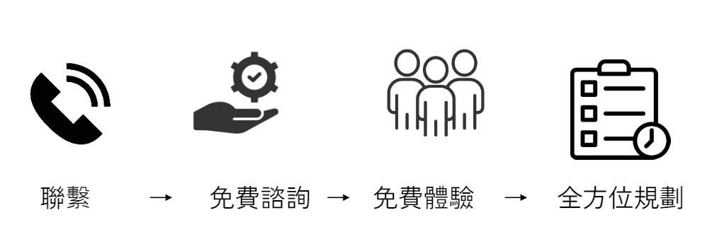 LOL學習在線開班平台快速開班