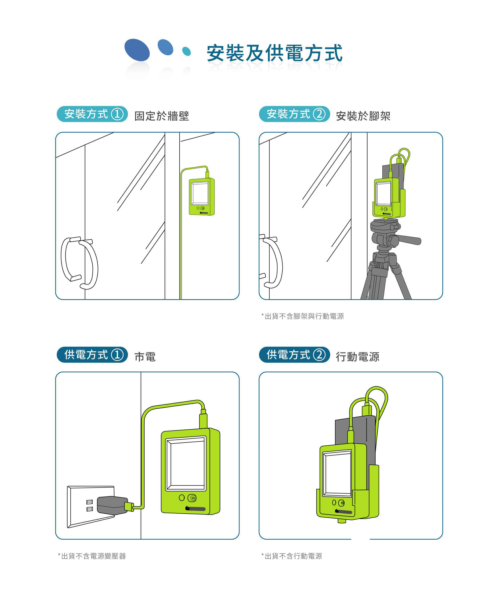 BE-4301安心量可固定於標準相機支架，也可安裝在墻壁上，還可以手機小支架固定放在桌子上，非常方便。BE-4301安心量可直接插電使用，也可以連接行動電源使用。