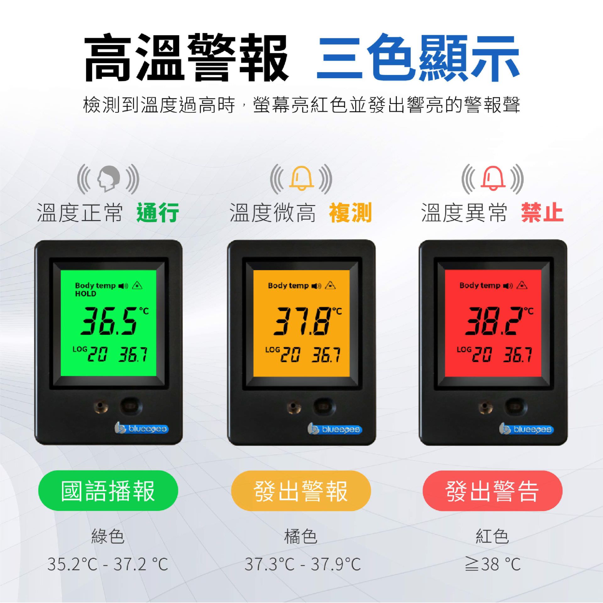 BE-4301安心量是一款新型测温仪，疫情期间防止交叉感染，升级为非接触模式，实时自动侦测，距离20cm范围内自动语音提示，自带超温预警功能，适合学校、办公室、公车、超市、停车场等环境使用，有壁挂式与支架两种安装方式。