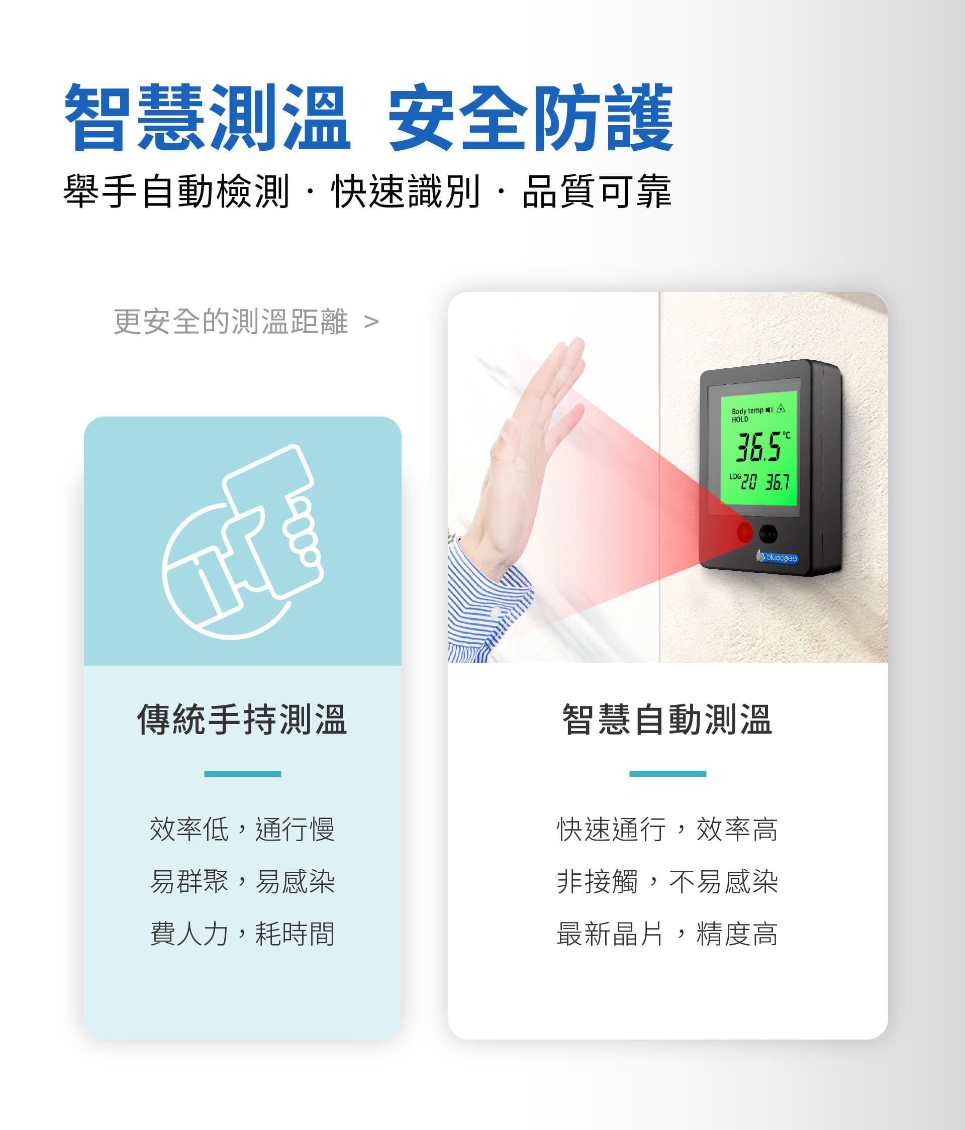 BE-4301智慧測溫，安全防護。舉手自動檢測，快速識別，品質可靠。