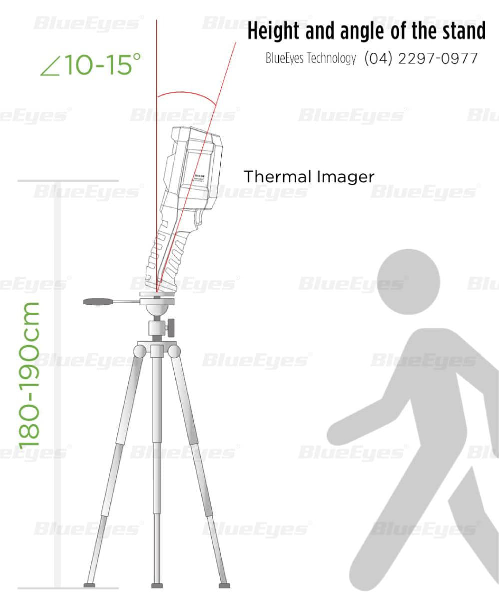 BE-5301 紅外顯像測溫攝影機架設高度與拍攝角度