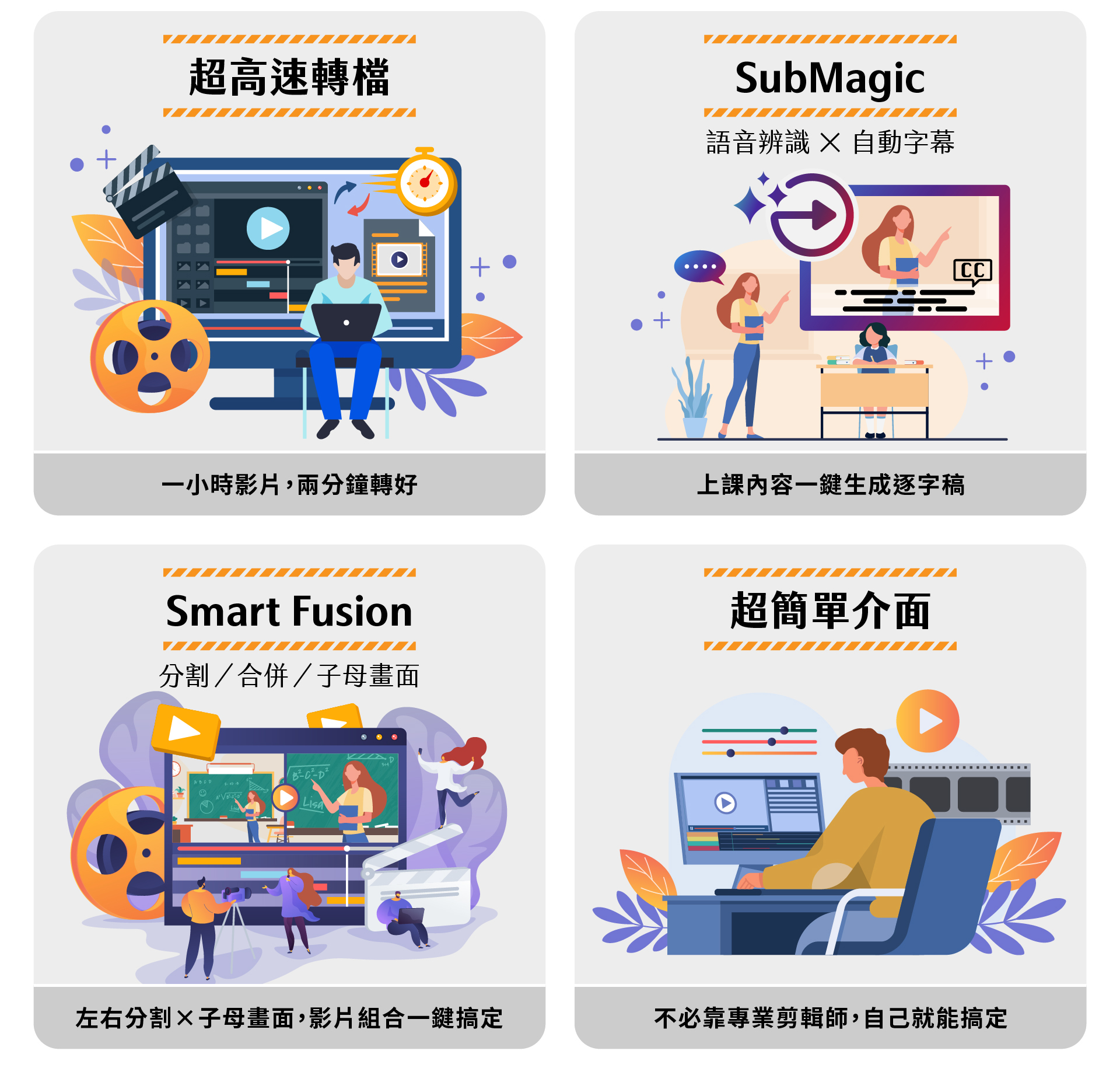 Montage特色功能示意图，包含超高速转档、一小时影片两分锺完成；SubMagic语音辨识与自动字幕，一键生成上课字幕；Smart Fusion分割合并与子母画面，让多视角教学影片快速组合；以及超简单介面，用户不用专业剪辑经验也能轻松完成影片制作，整体以教学录影与教育科技场景插画呈现。