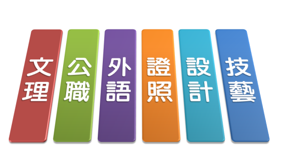 藍眼科技 BlueEyes Technology