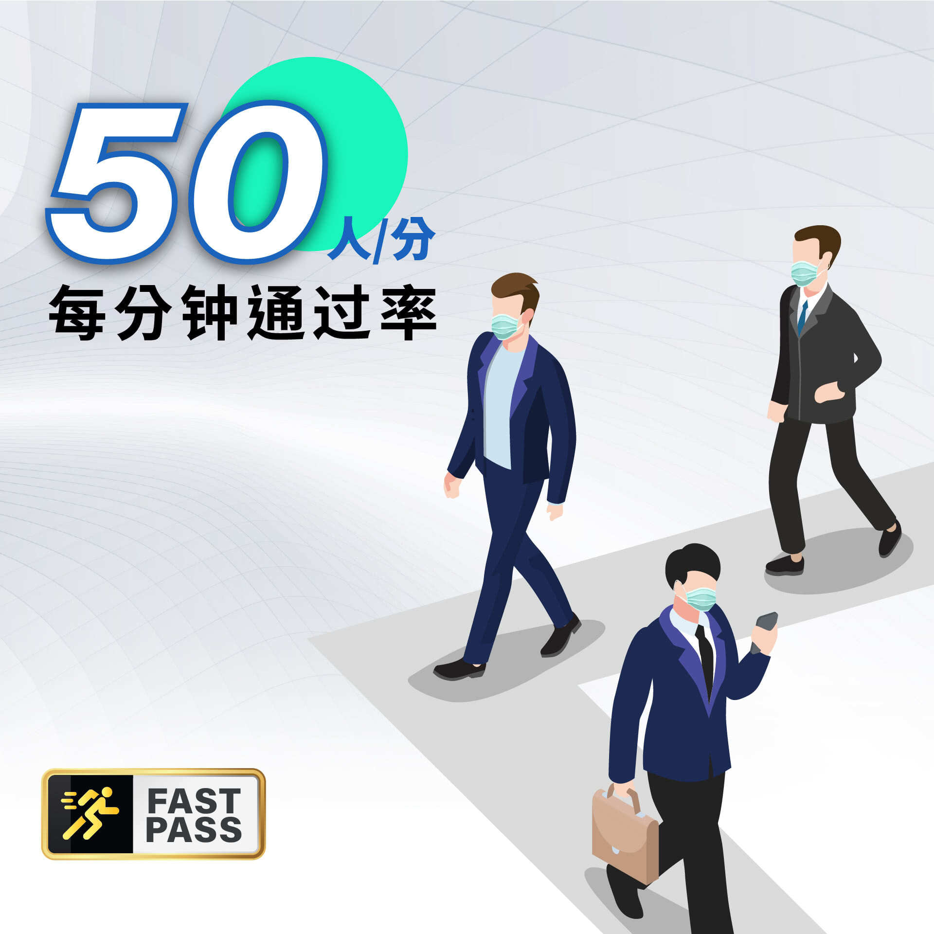 BE-4302安心量测量温度超级快速，每位访客不到１秒即可完成量测，实际测试每分钟通过率可达５０人以上。