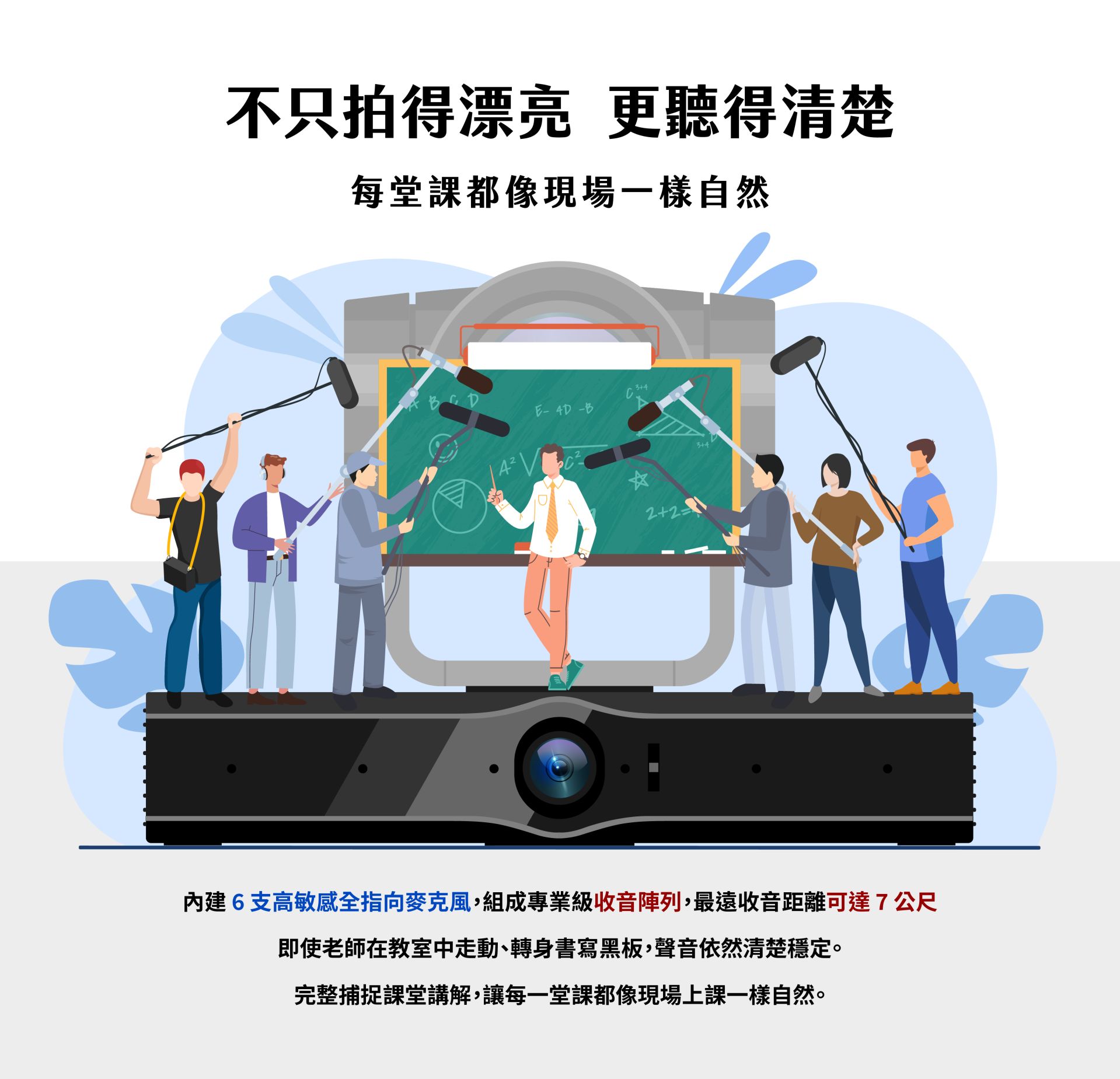 iCam Ultra摄影机不只拍得漂亮，更听得清楚，内置6支高敏感全指向麦克风，组成专业级收音数组，最远收音距离可达7公尺，即使老师在教室中走动、转身书写黑板，声音依然清楚稳定。完整捕捉课堂讲解，让每一堂课都象现场上课一样自然。