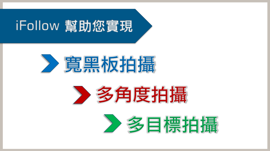iFollow帮助您实现宽黑板拍摄、多角度拍摄、多目标拍摄