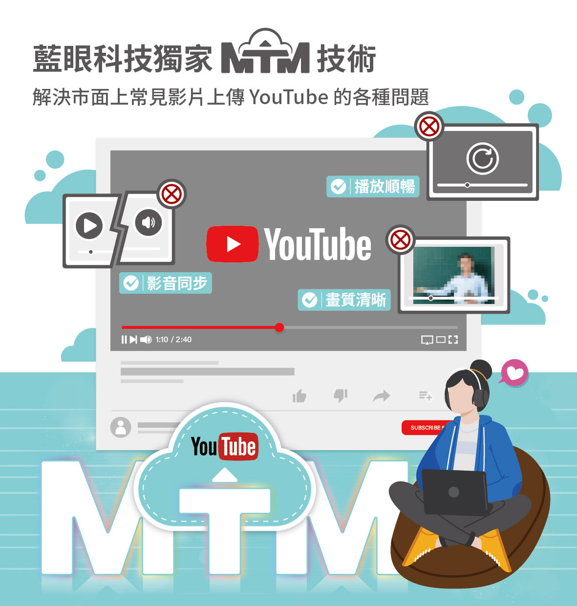 蓝眼科技独家 MTM 技术