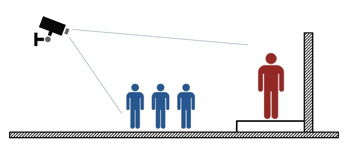 教学活动/儿童美语